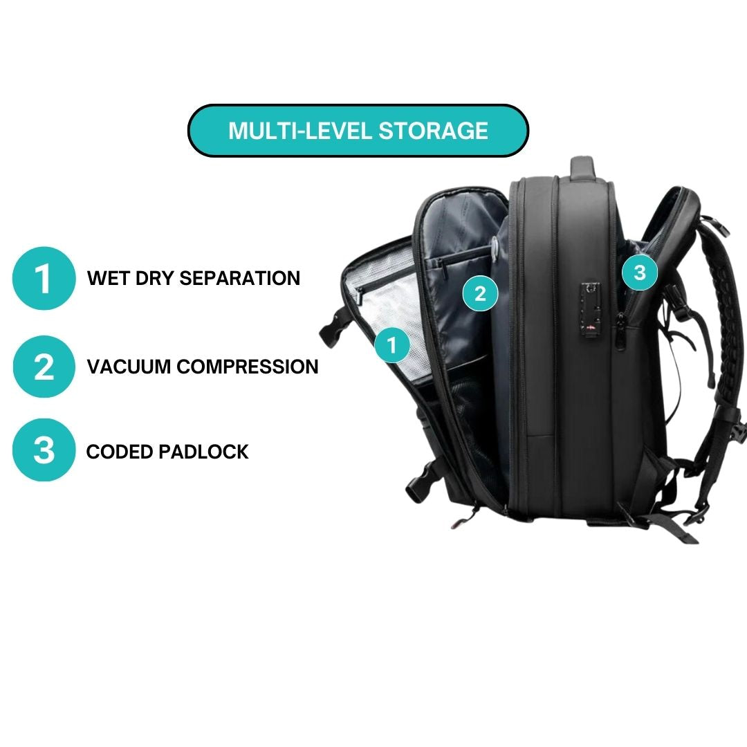 Versa Backpack